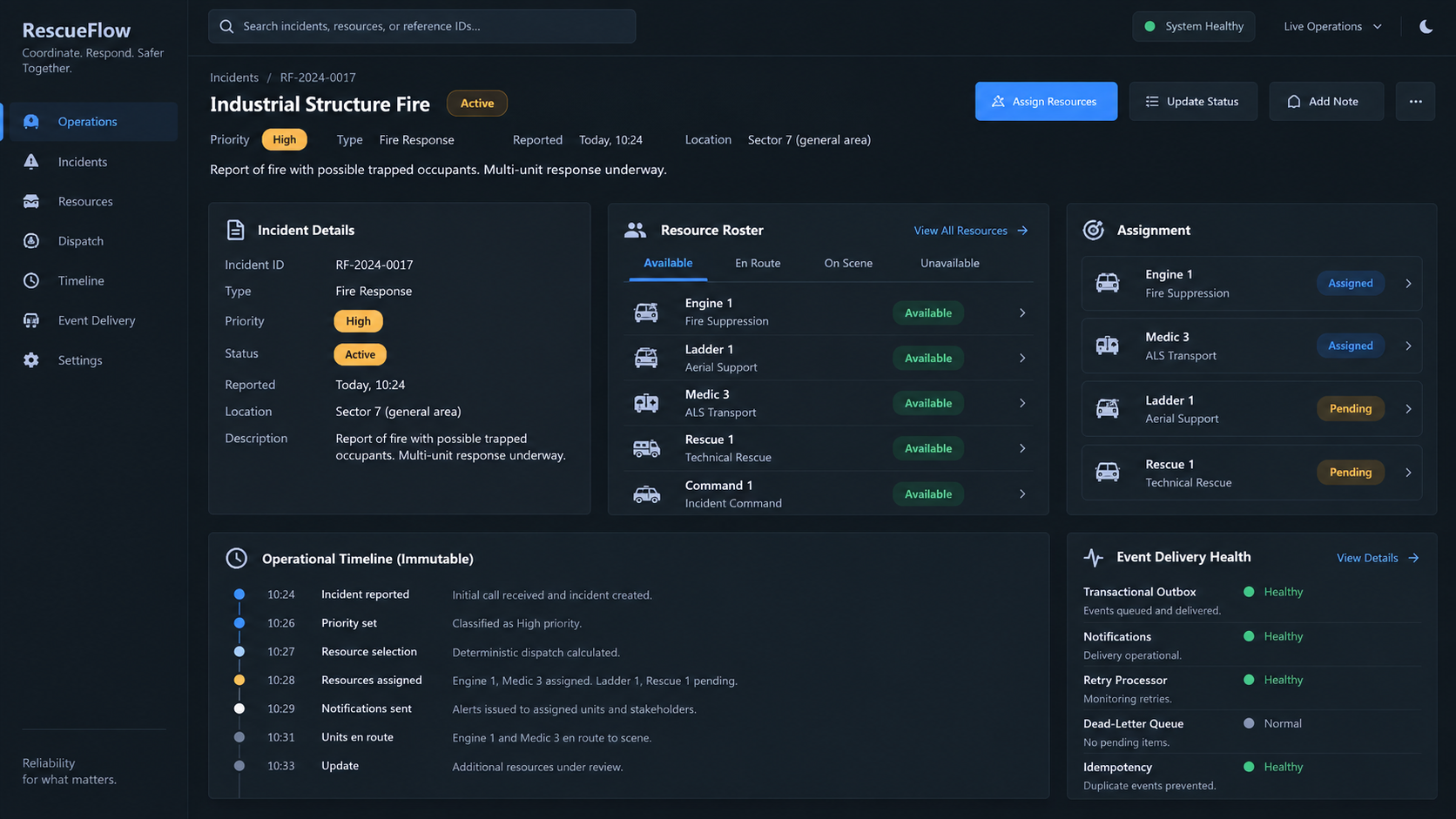 Conceptual RescueFlow incident workspace with resource assignment, immutable timeline, and event-delivery health panels